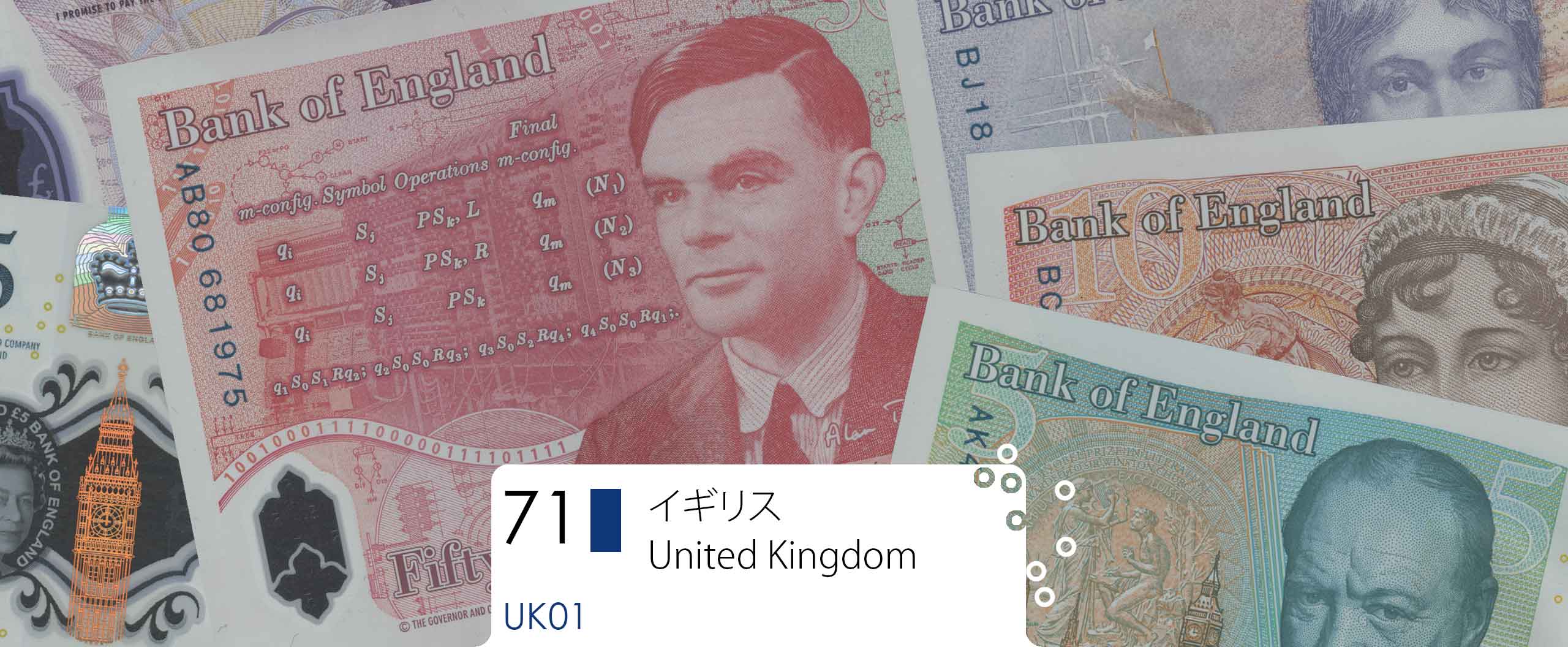 イギリス・ポンド / Great Britain Pound(GBP) / 71UK01 貨幣博物館カレンシア Currencia.net